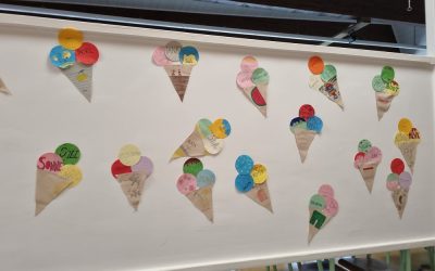 Eis = gelato = helado = sladoled
