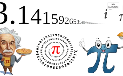 Mednarodni dan matematike in dan števila Pi