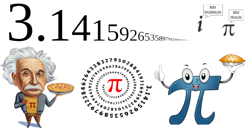 Mednarodni dan matematike in dan števila Pi